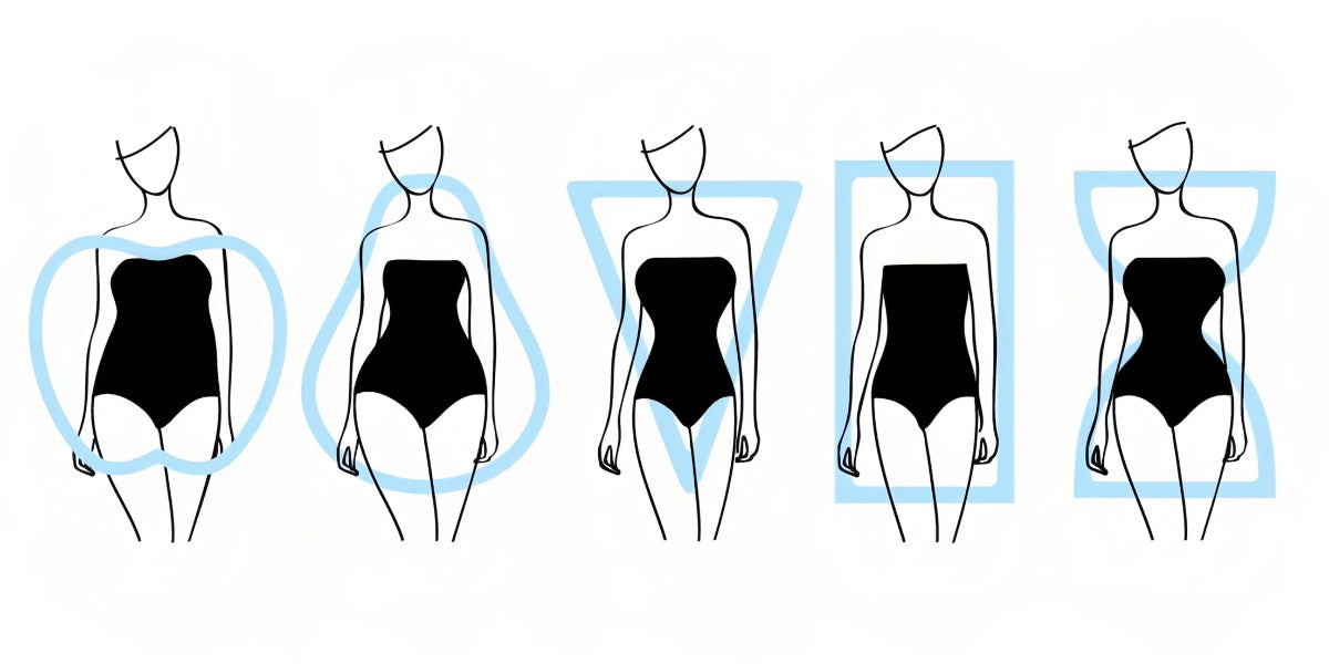 Test : Découvrez Rapidement Votre Morphologie et Les Styles Qui Vous Mettent en Valeur